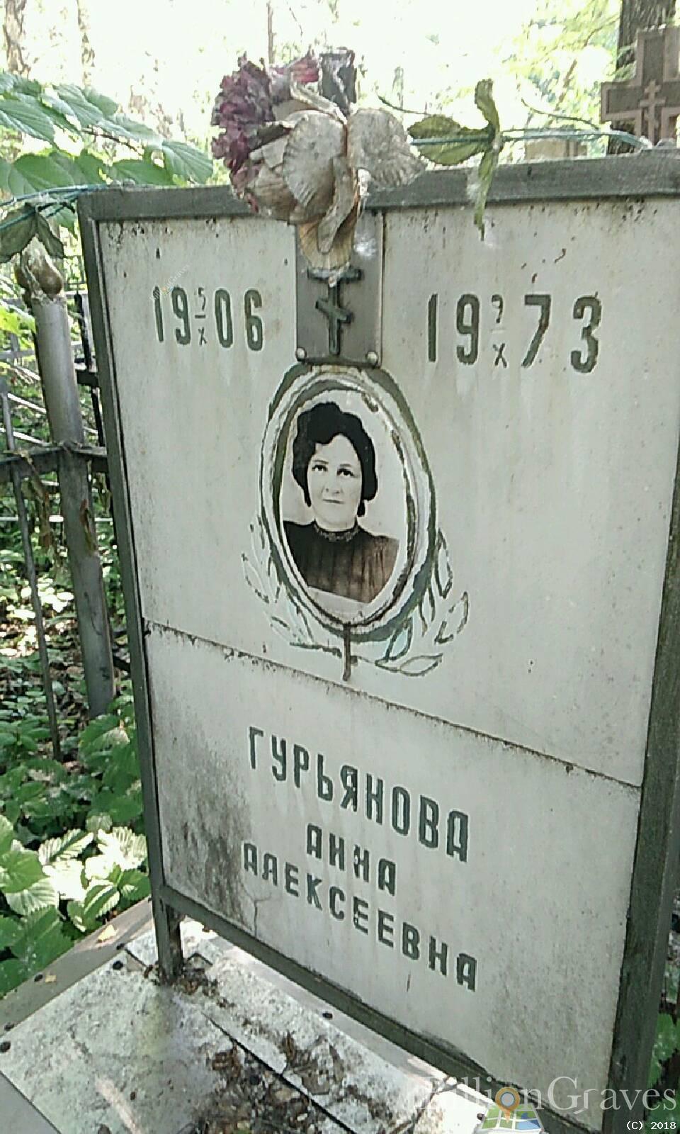 Гурьянова Анна Алексеевна