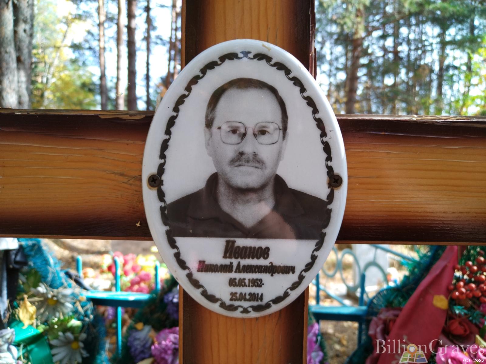 Иванов Николай Александрович