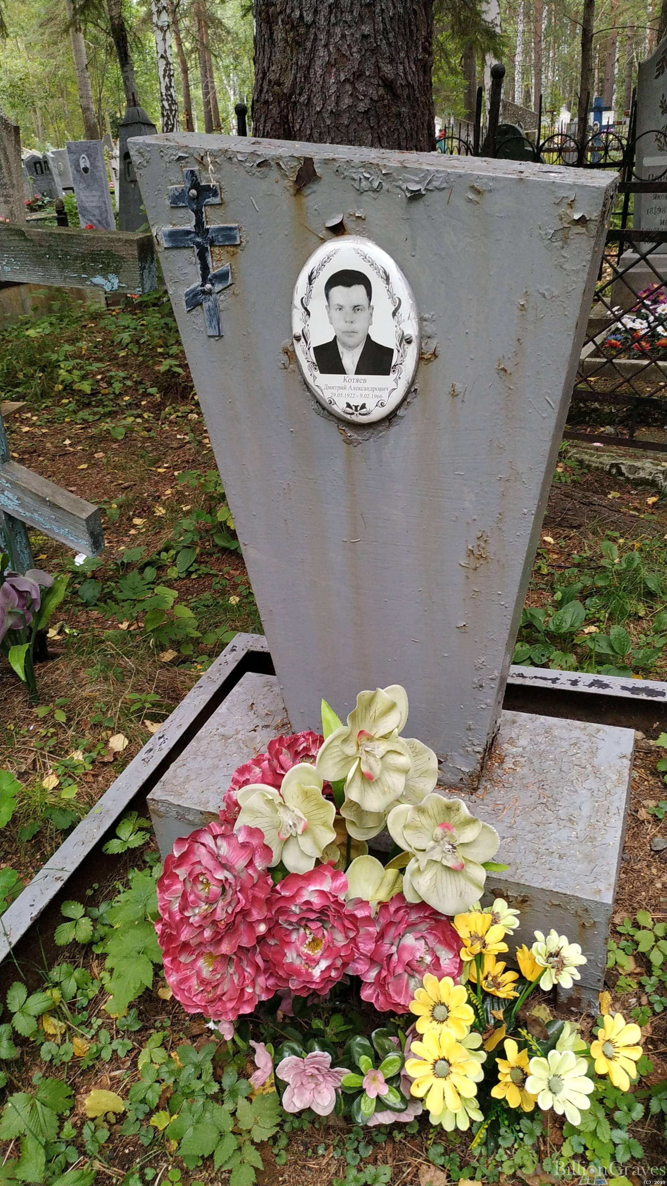 Котяев Дмитрий Александрович