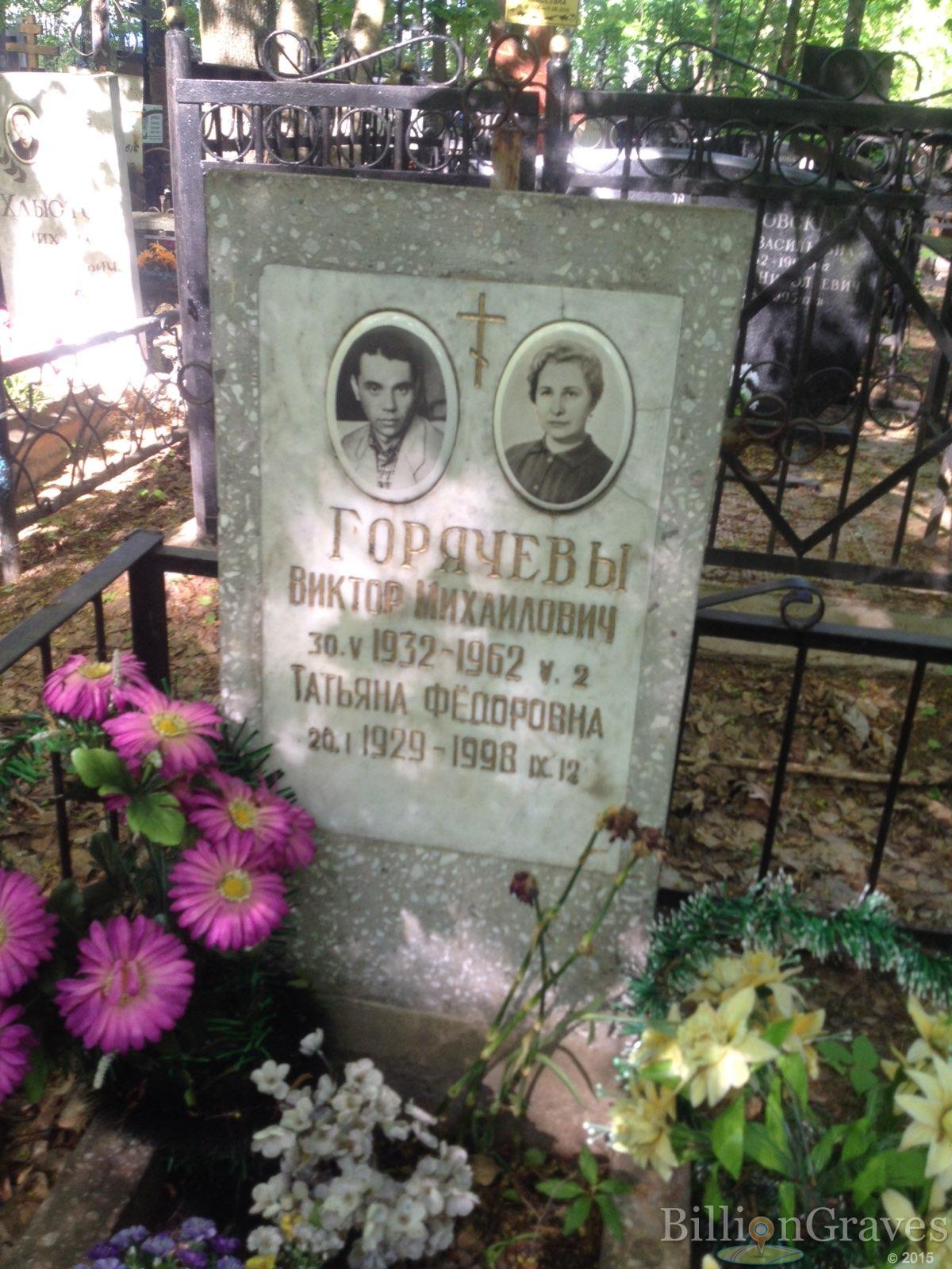 Горячев Виктор Михайлович