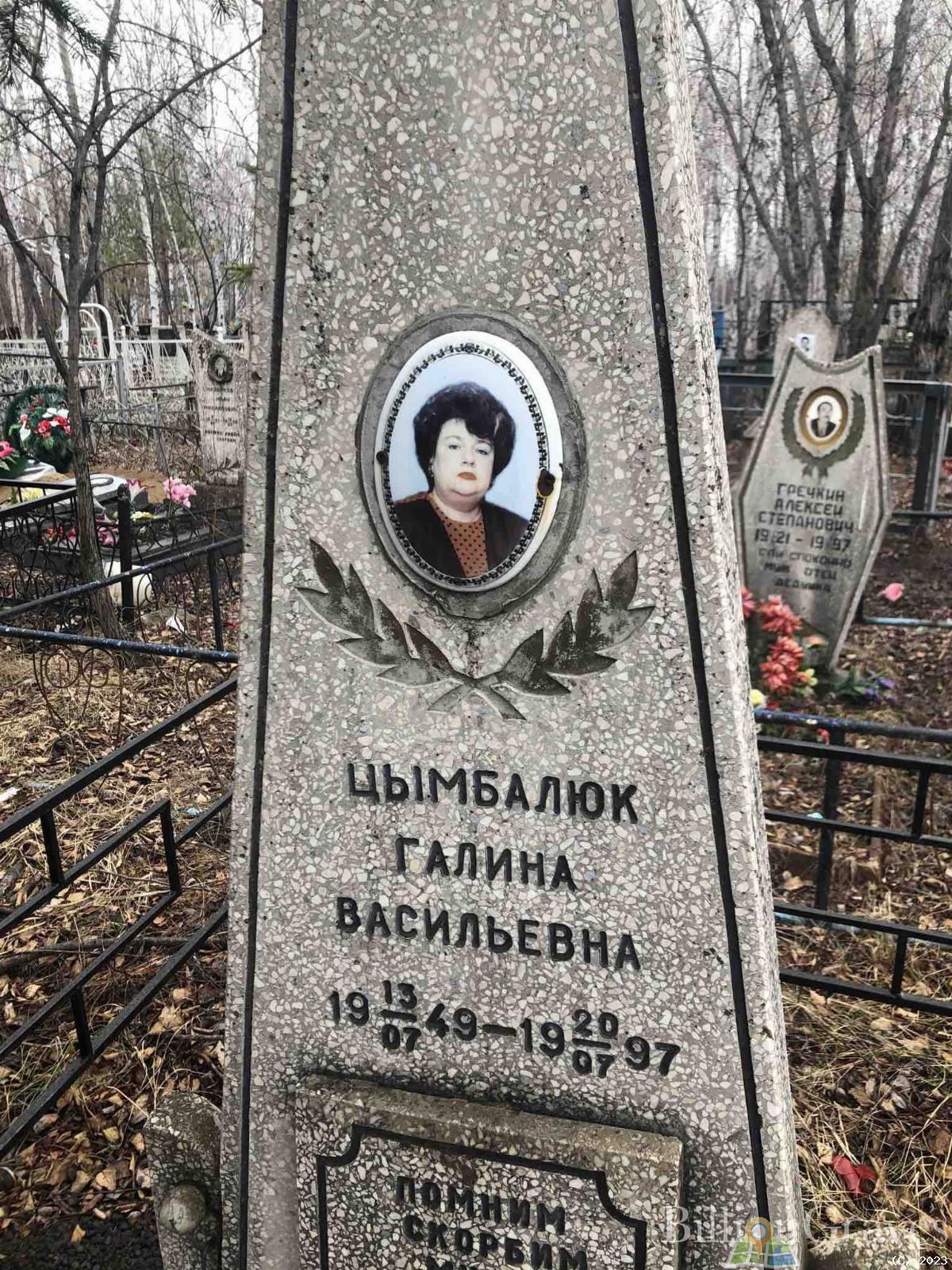 Цымбалюк Галина Васильевна