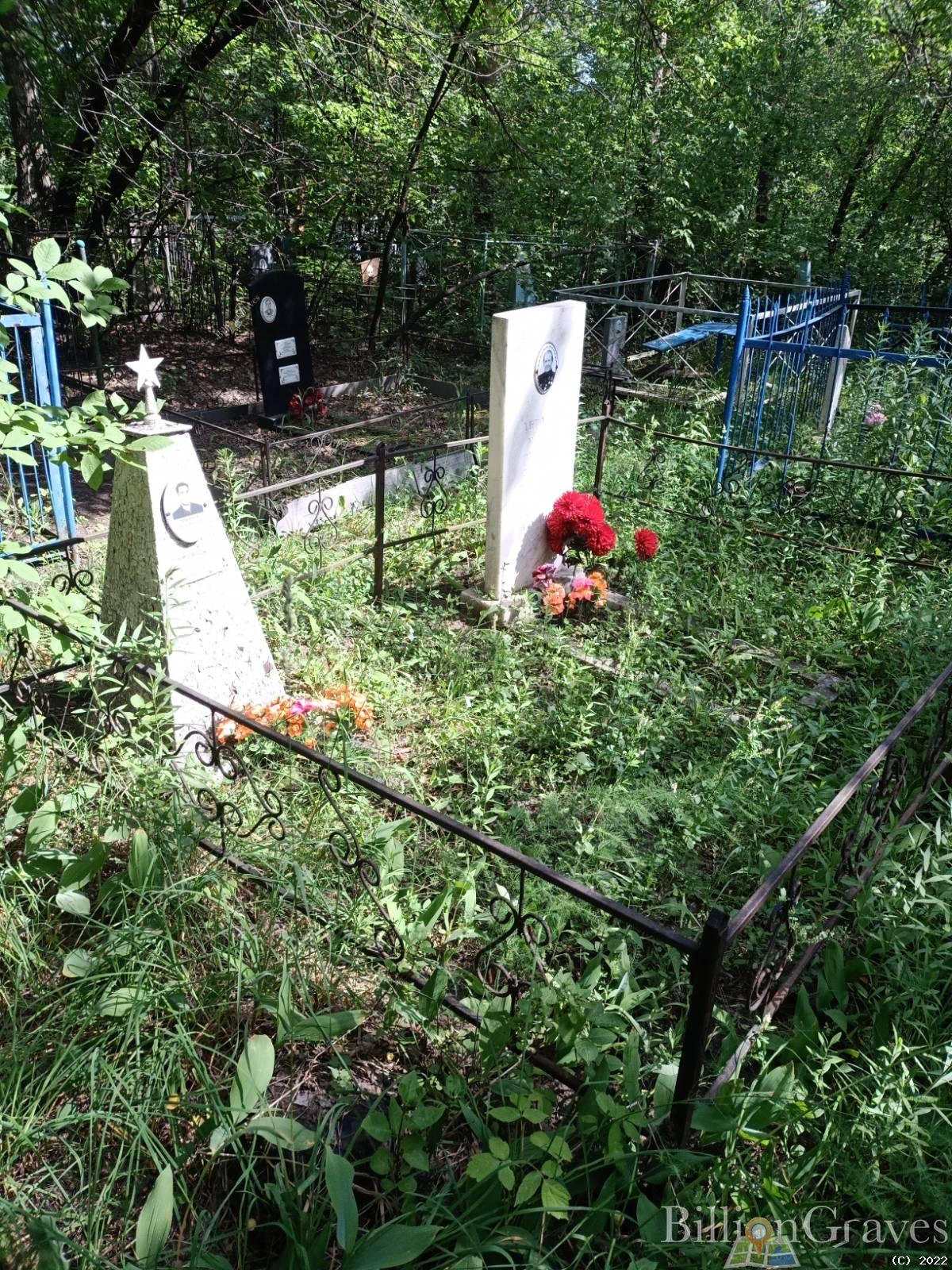 Абрамов Михаил Иванович