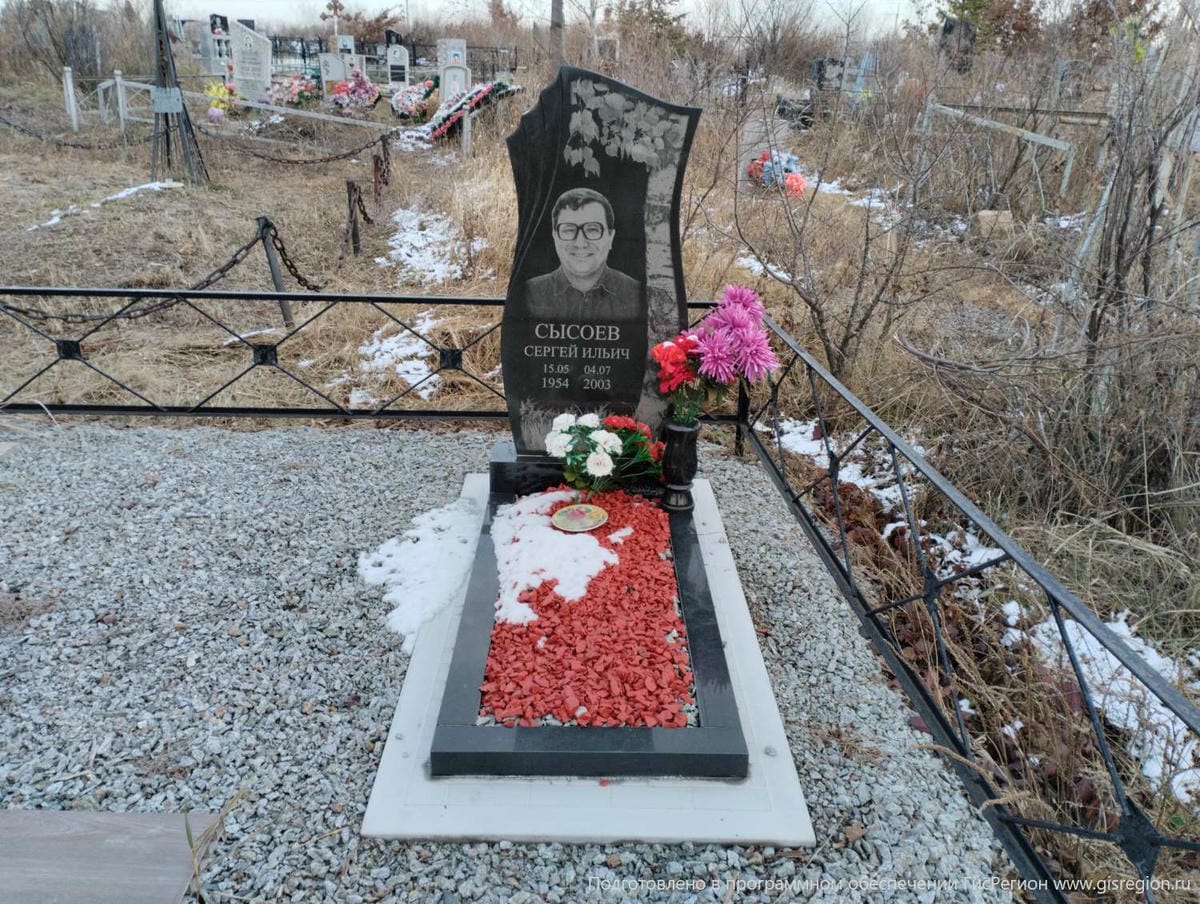 Сысоев Сергей Ильич