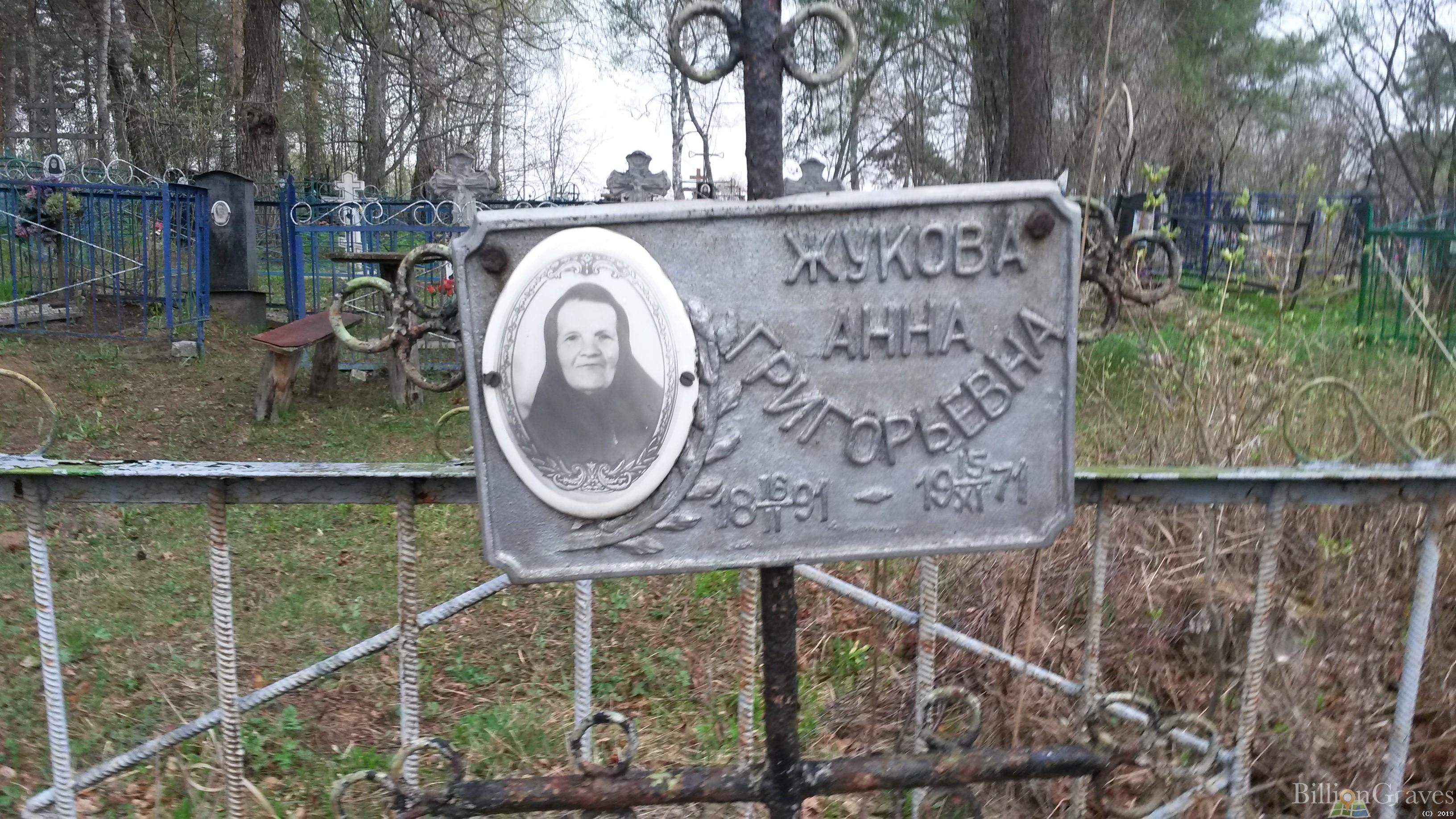 Жукова Анна Григорьевна