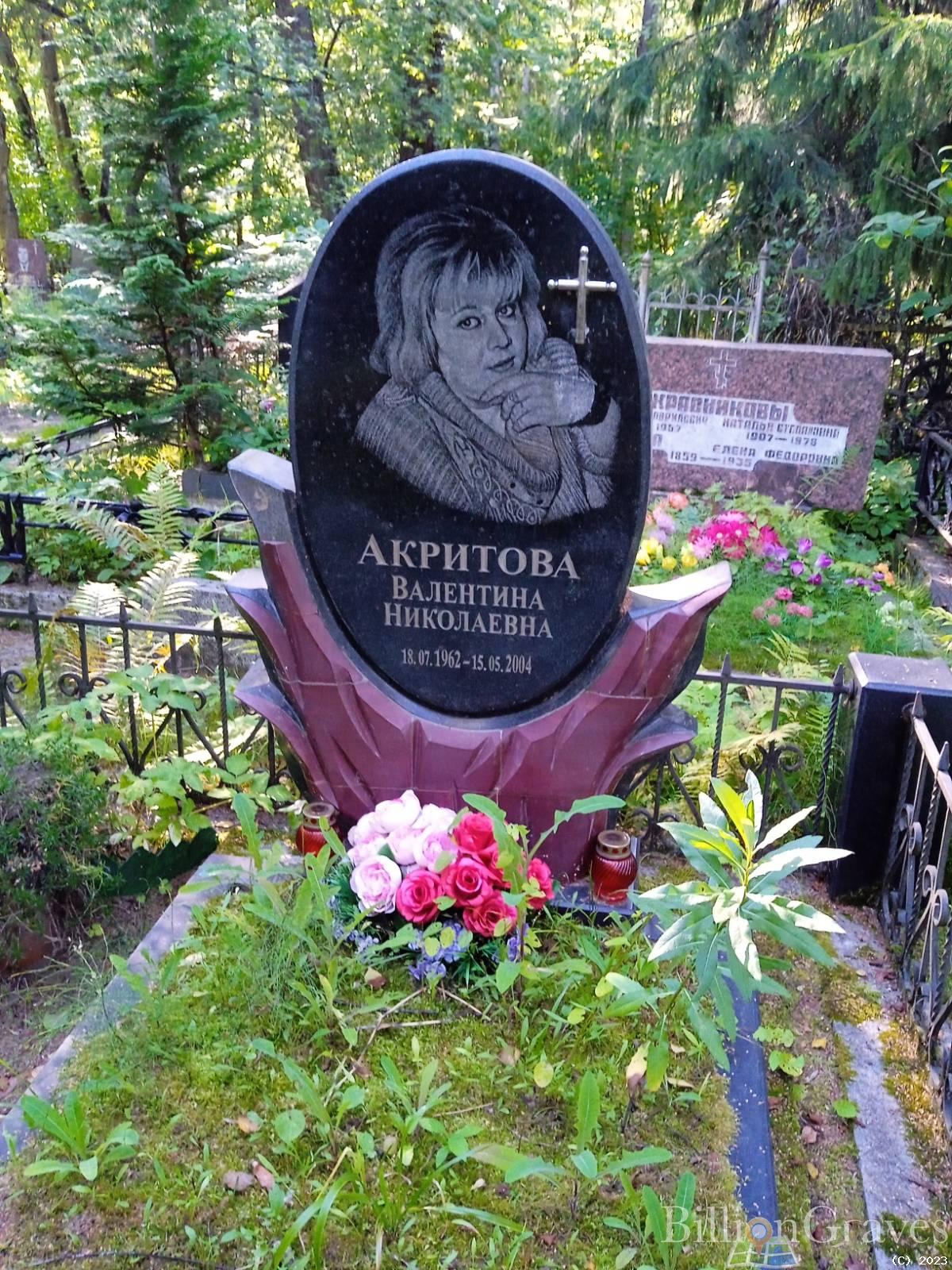 Акритова Валентина Николаевна