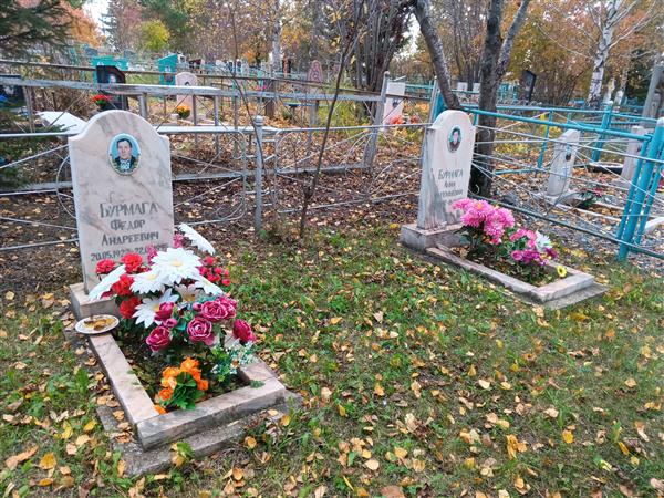 Бурмага Анна Артемьевна