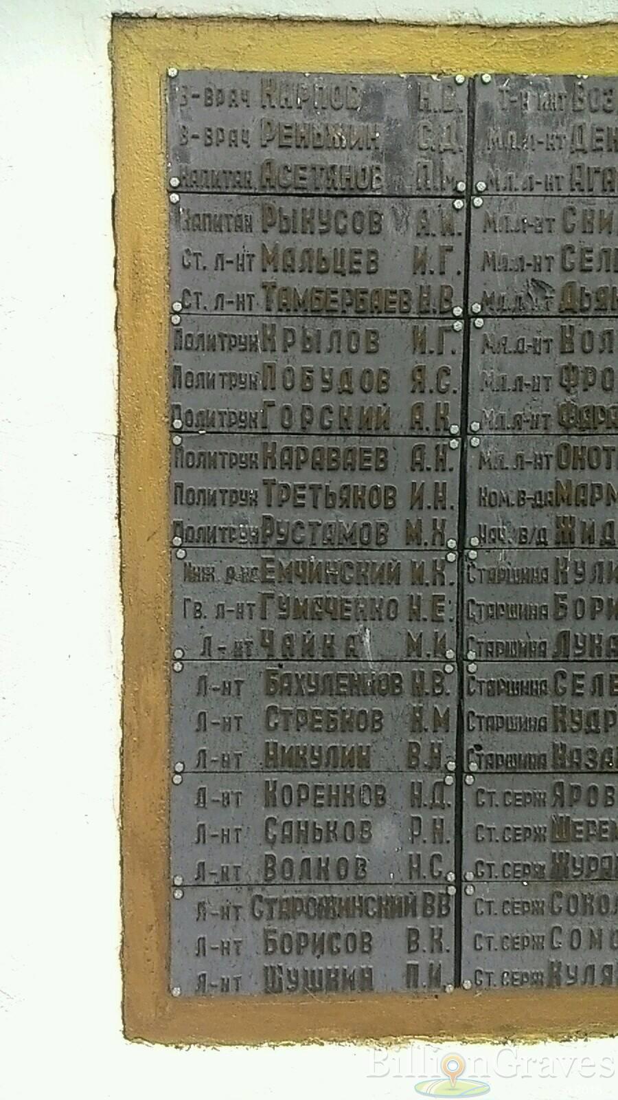 Азков Степан Иванович