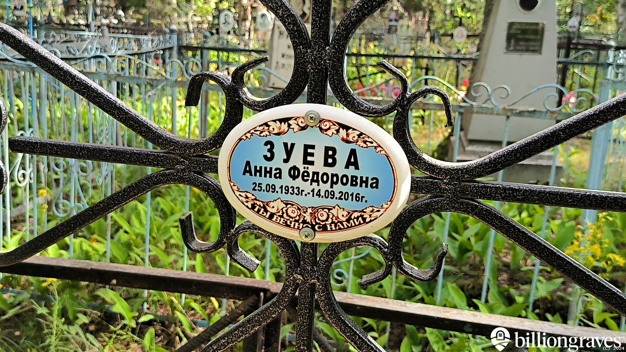 Зуева Анна Фёдоровна