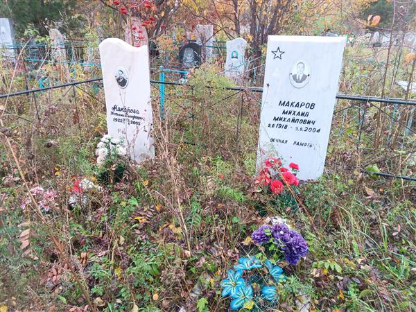 Макаров Михаил Михайлович