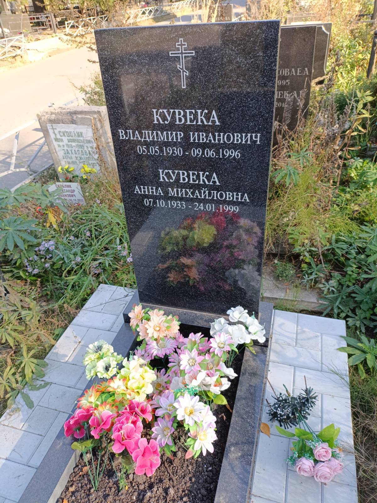 Кувека Анна Михайловна