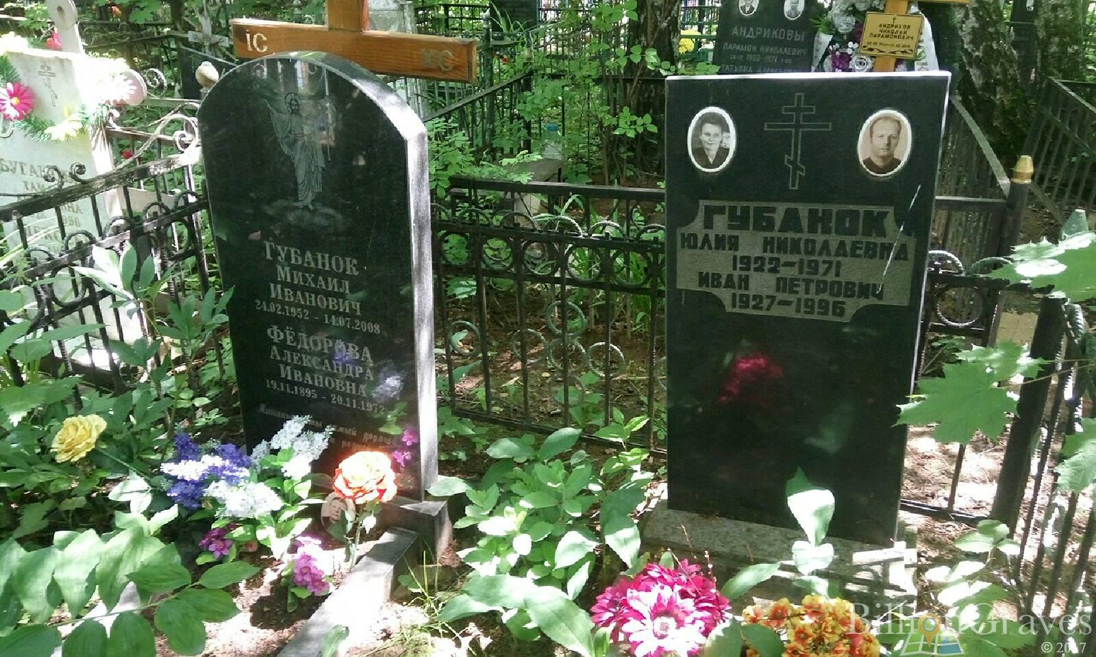 Губанок Михаил Иванович