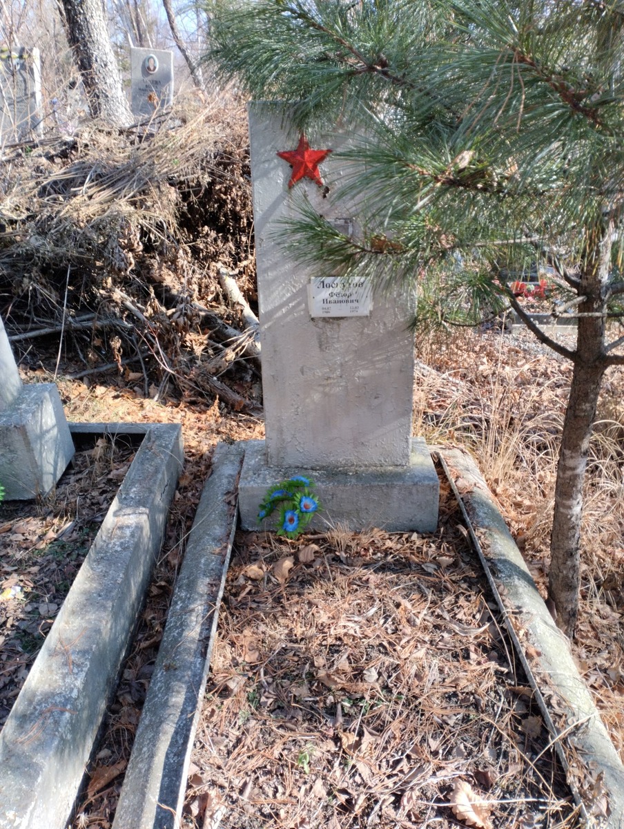 Лоскутов Федор Иванович