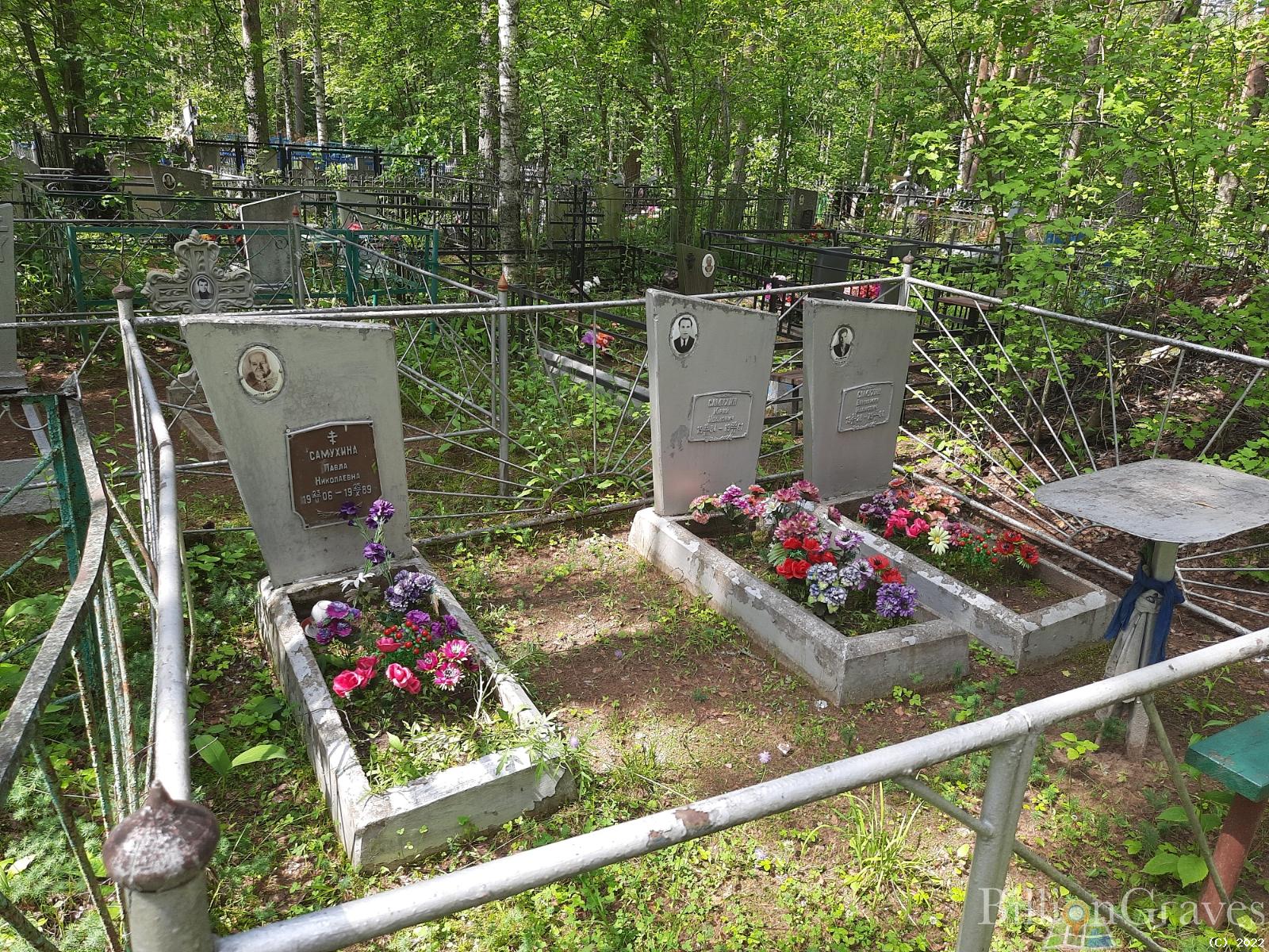 Самухин Вениамин Иванович