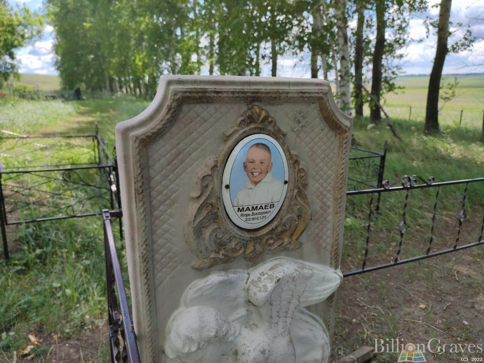 Мамаев Игорь Викторович