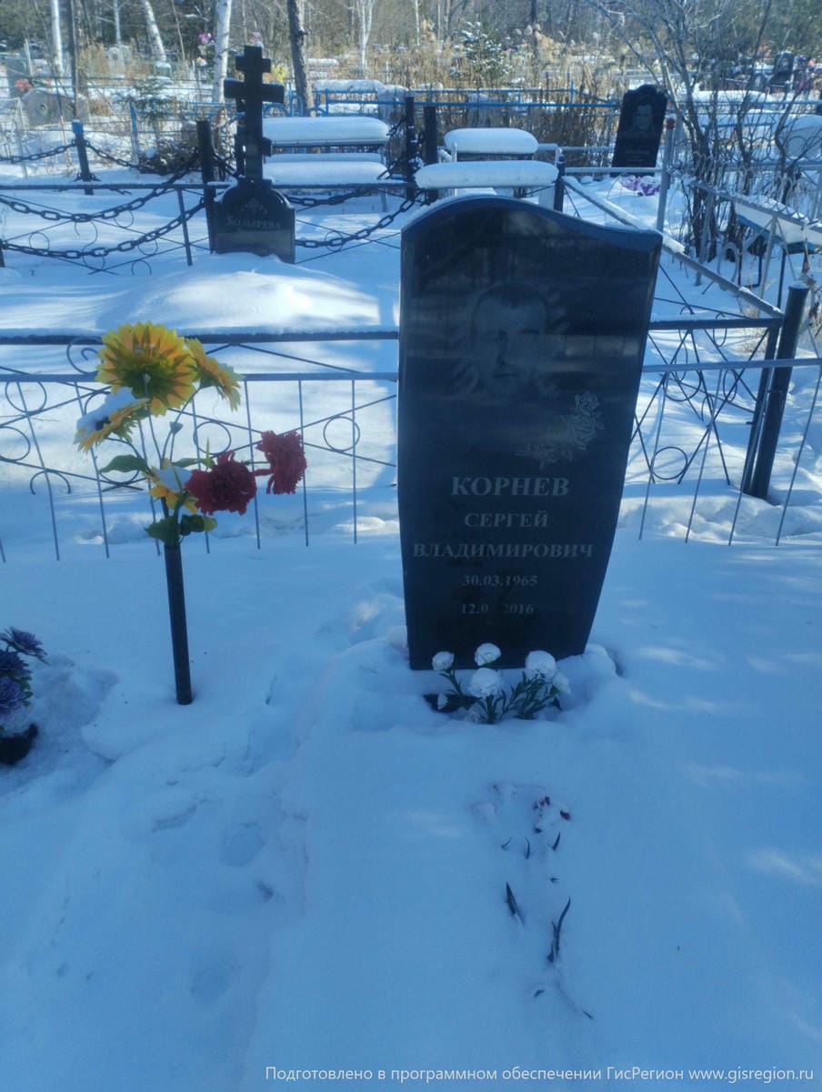 Корнев Сергей Владимирович