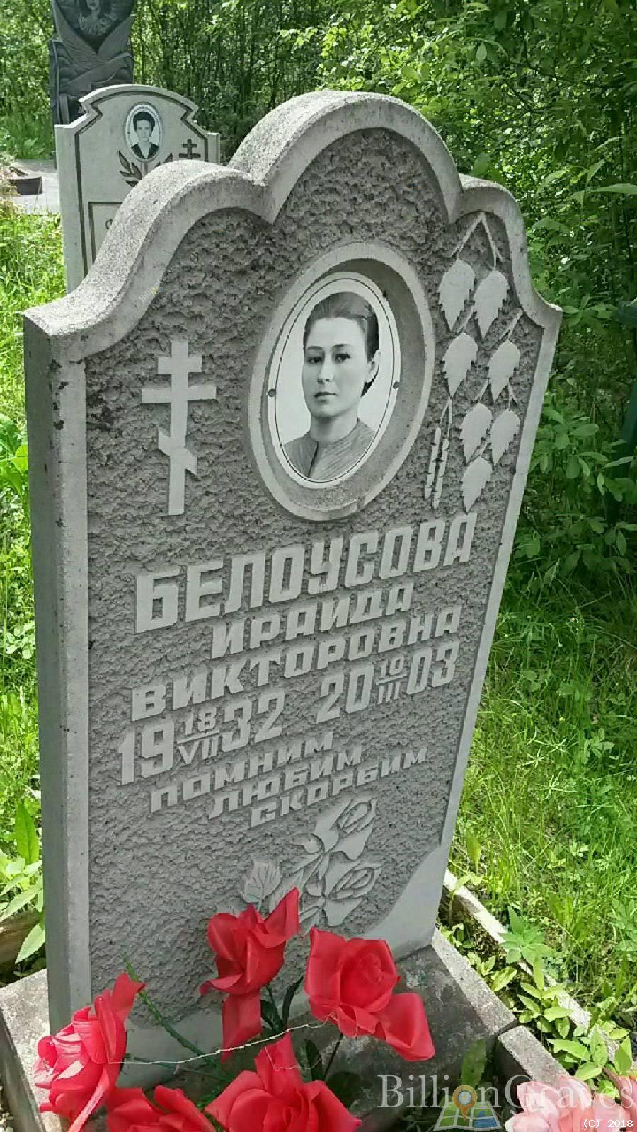 Белоусова Ираида Викторовна