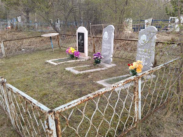 Цыбенко Сергей Михайлович