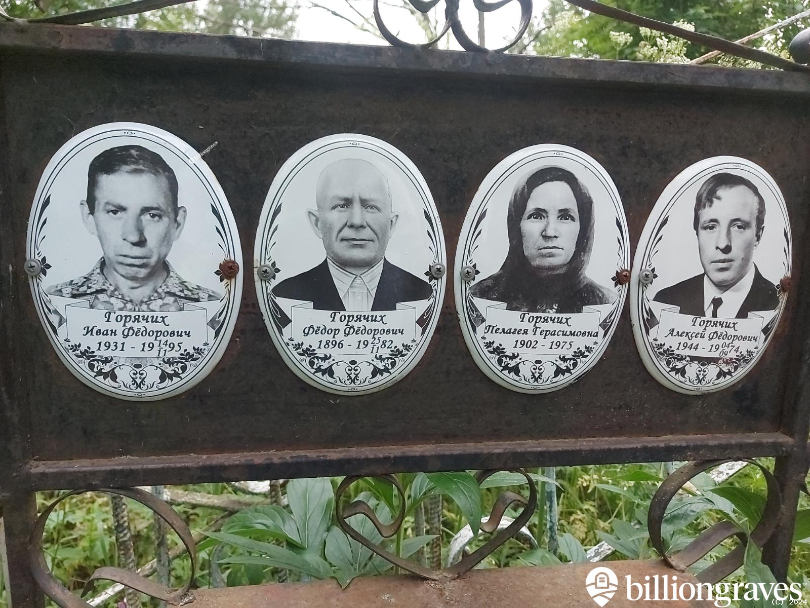 Горячих Алексей Фëдорович