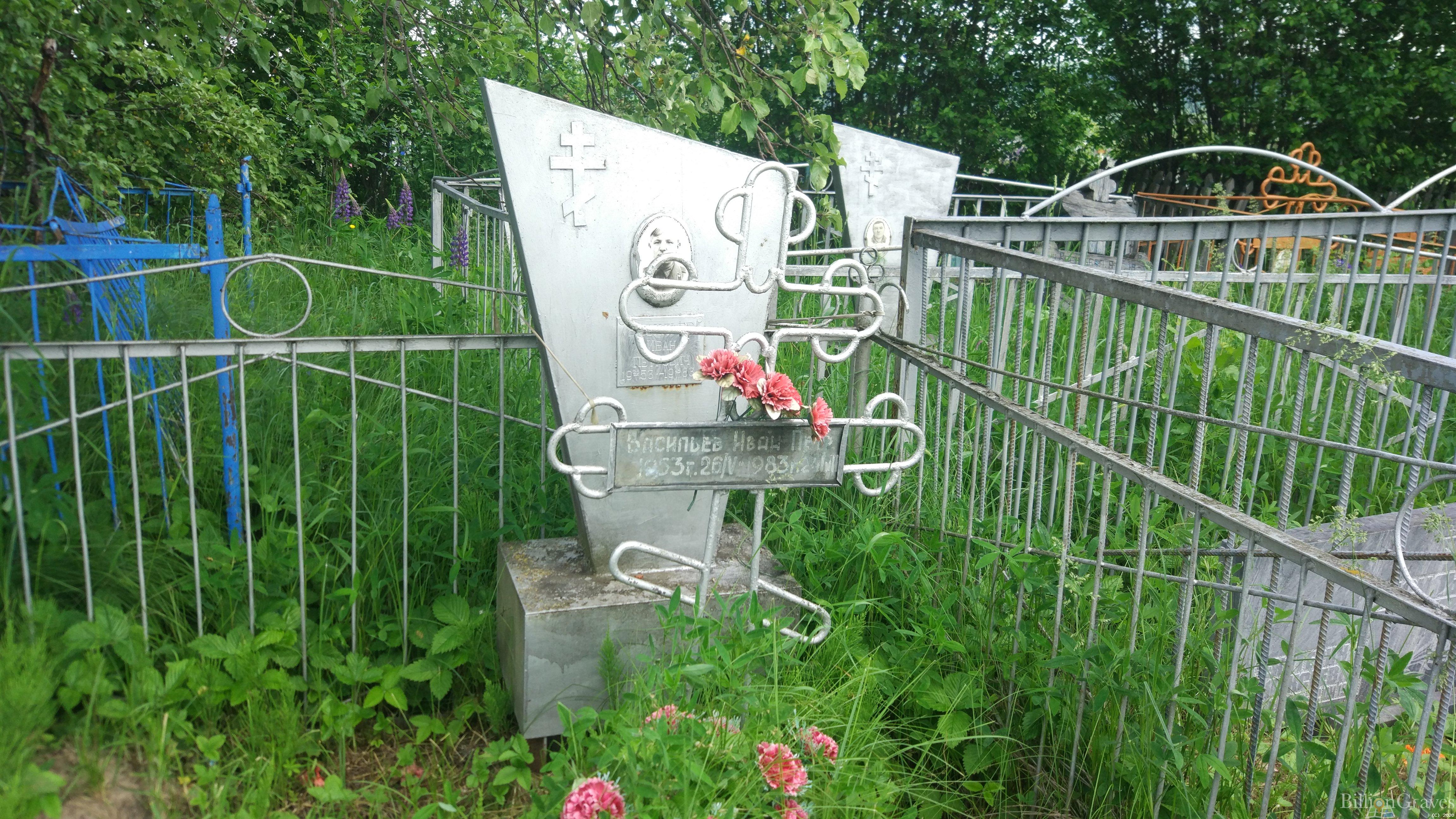 Васильев Иван Петрович