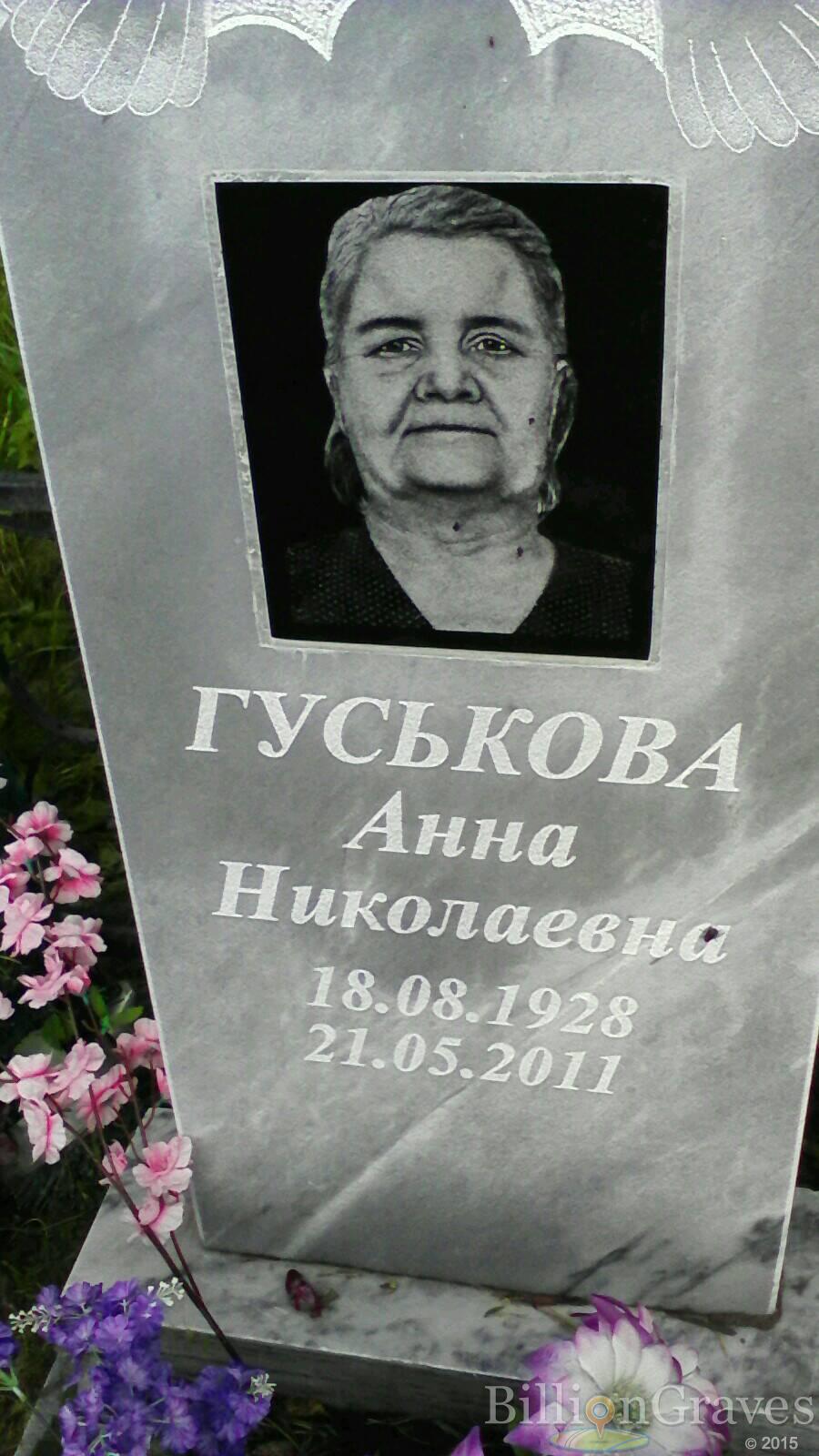 Гуськова Анна Николаевна