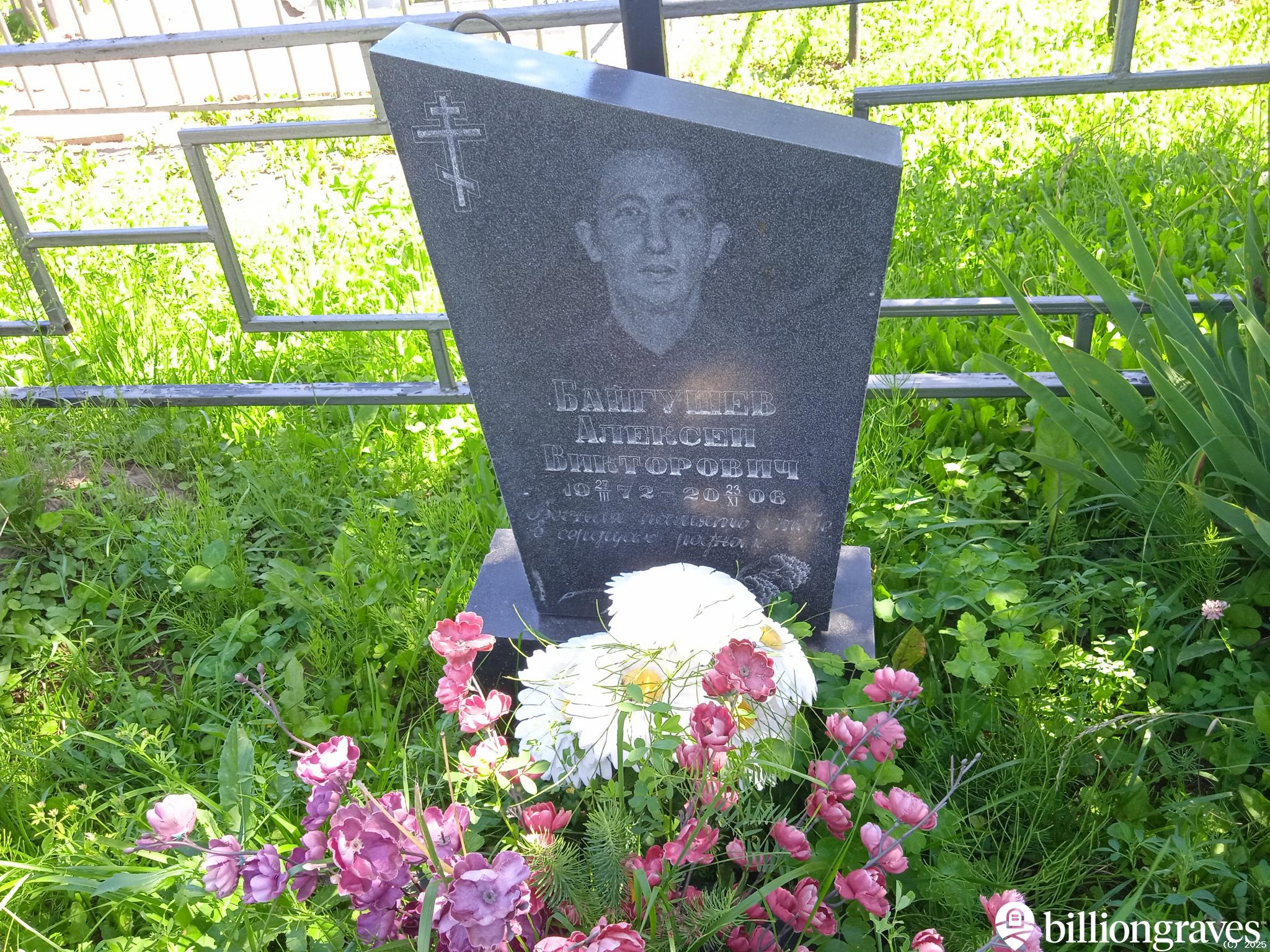 Байгушев Алексей Викторович