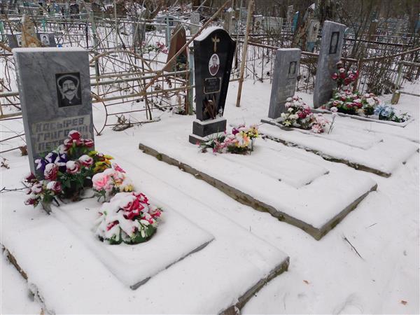 Косырев Борис Григорьевич