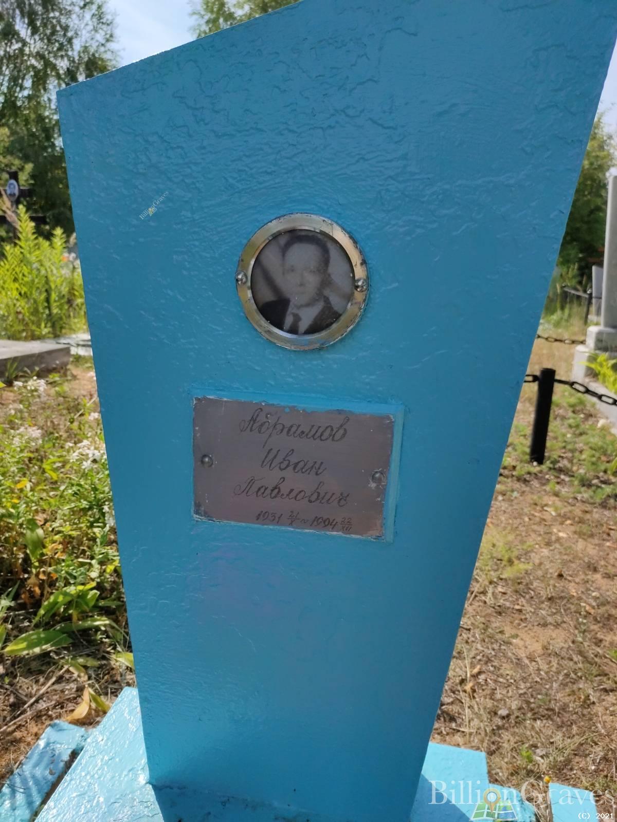 Абрамов Иван Павлович