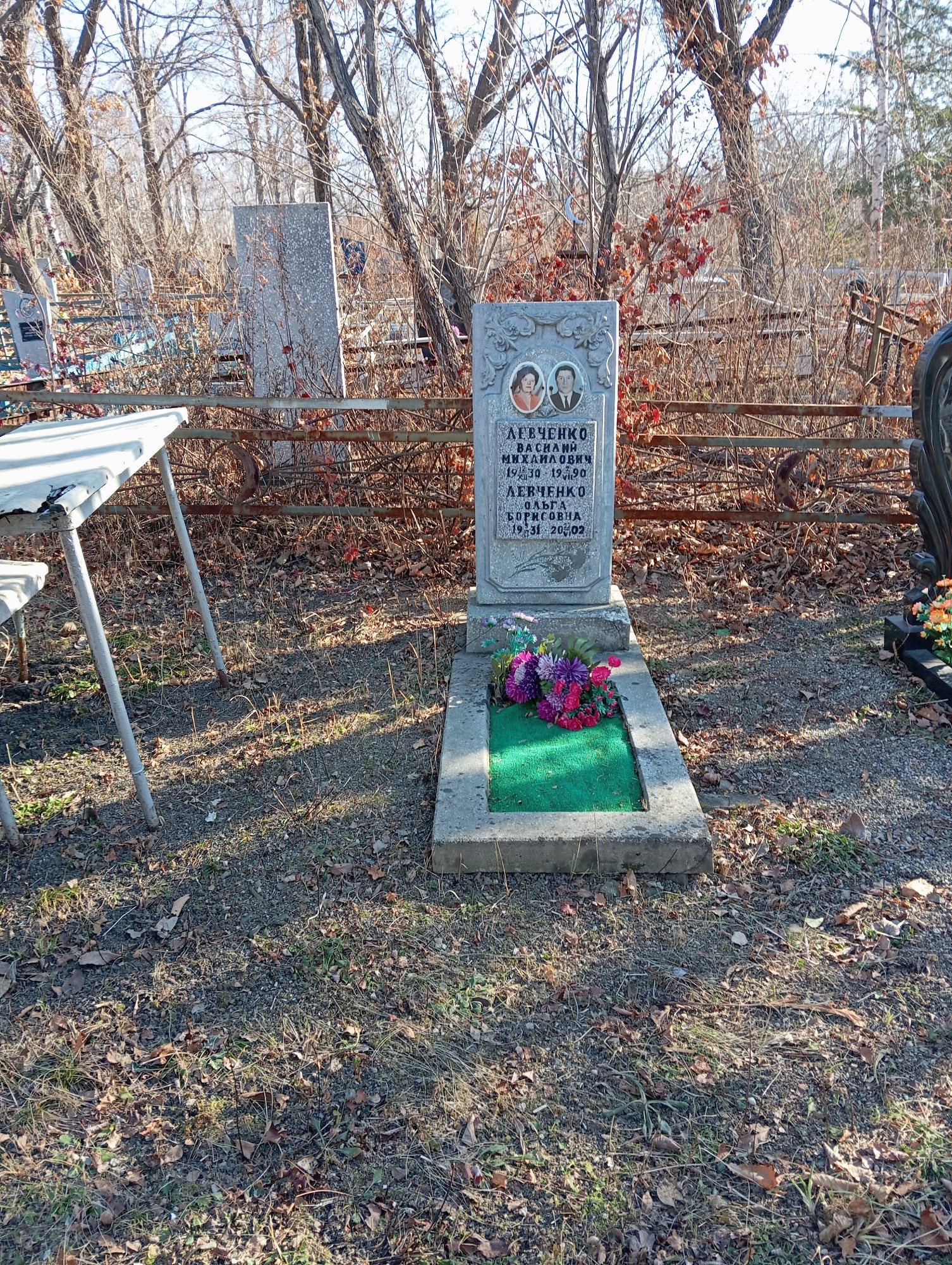 Левченко Ольга Борисовна