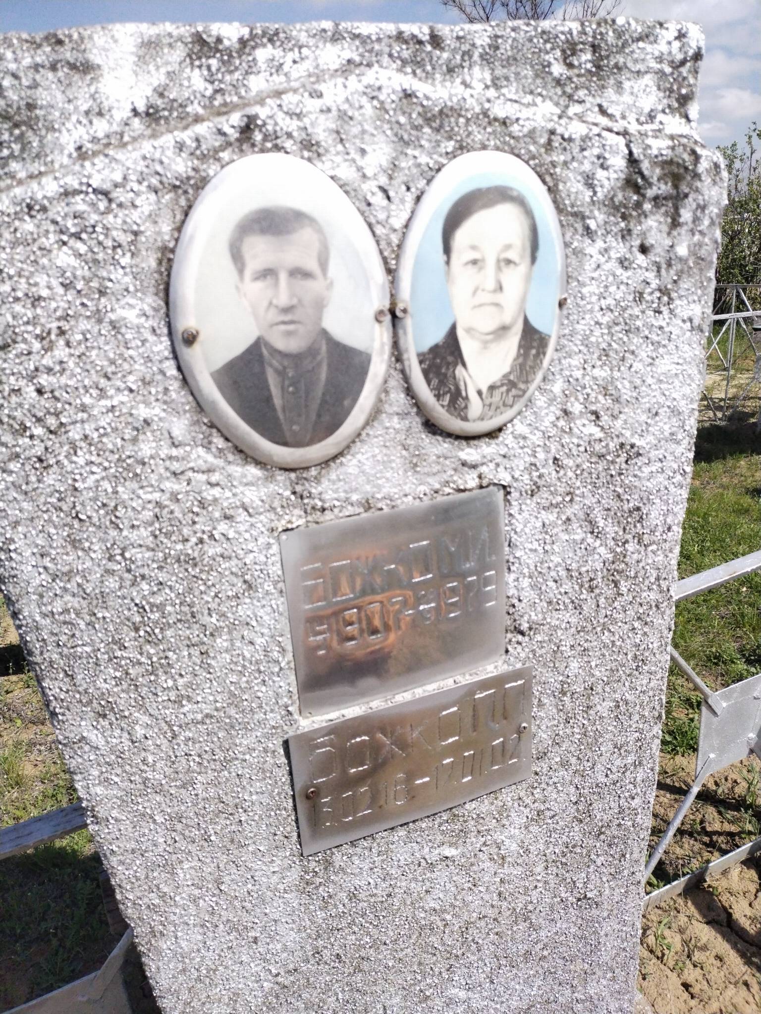 Божко М. И.
