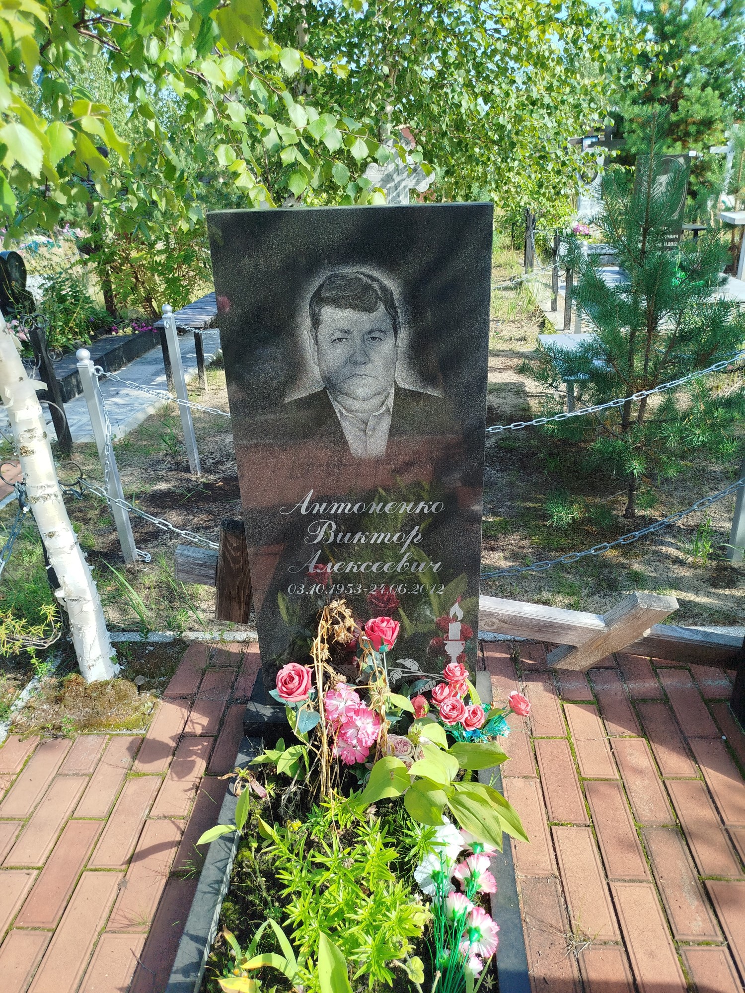 Антоненко Виктор Алексеевич