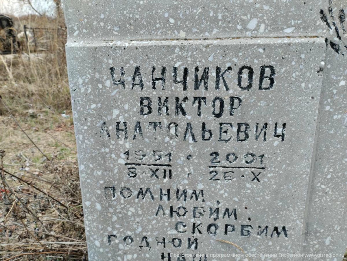 Чанчиков Виктор Анатольевич