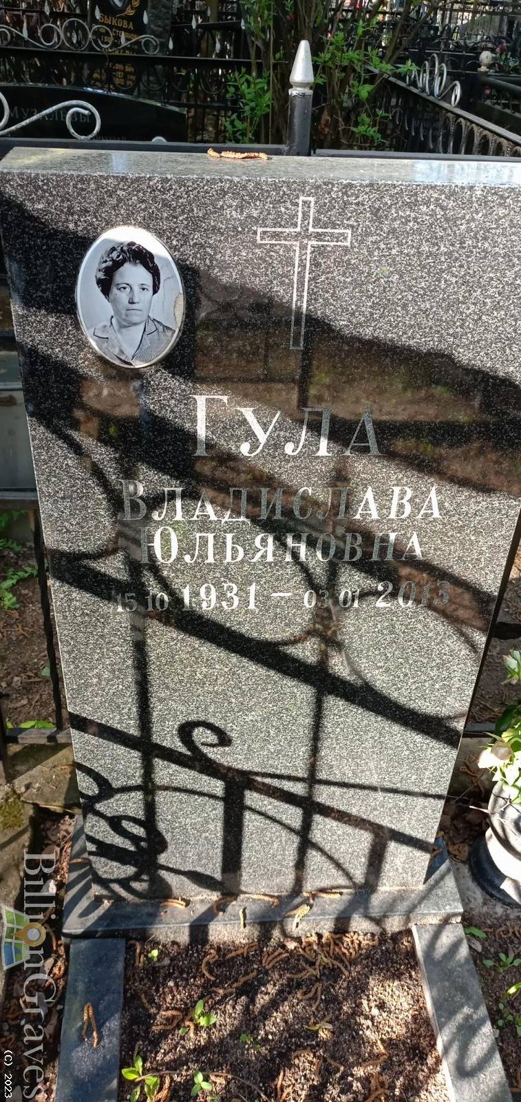 Гула Владислава Юльяновна