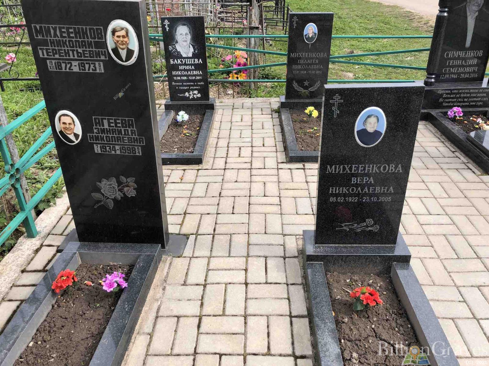 Михеенков Николай Терентьевич