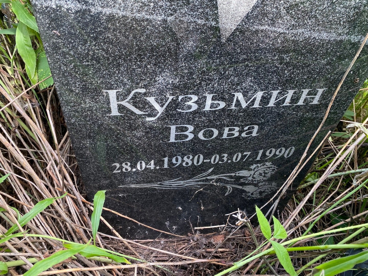 Кузьмин Кузьмин