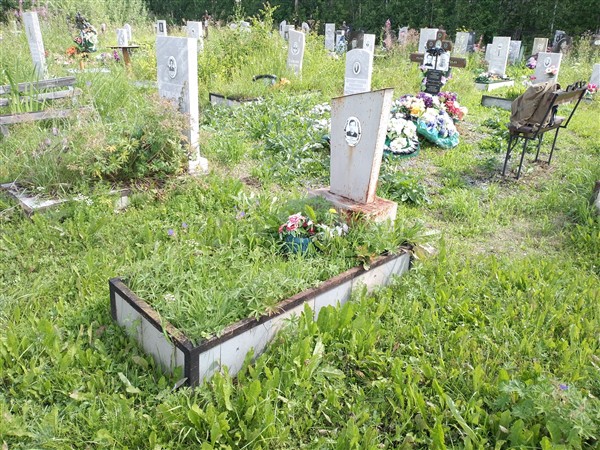 Гурин Александр Федорович