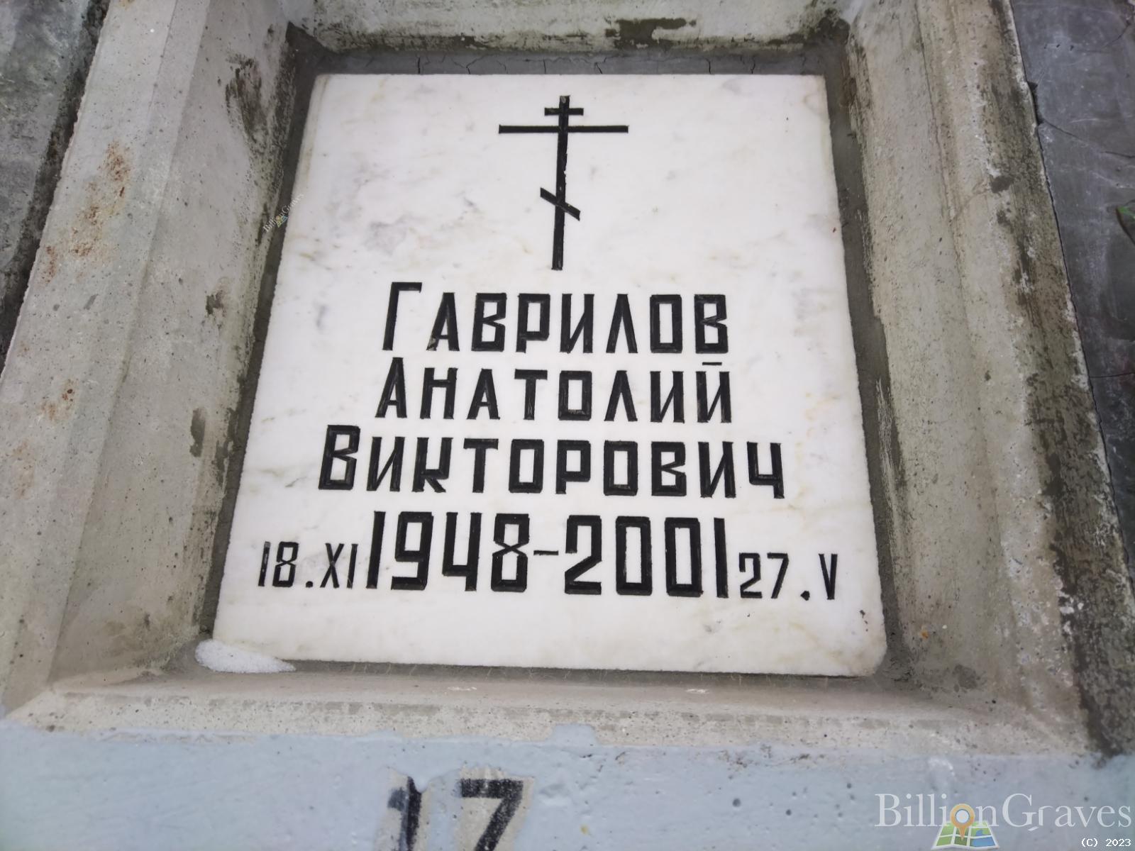 Гаврилов Анатолий Викторович