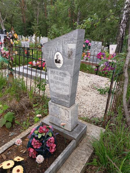 Иванов Иван Федорович