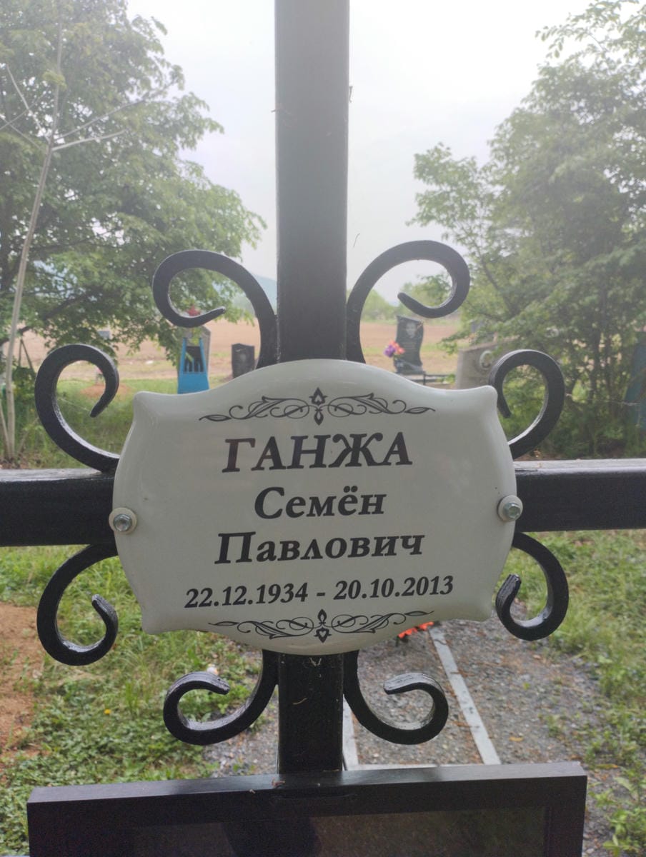 Ганжа Семён Павлович