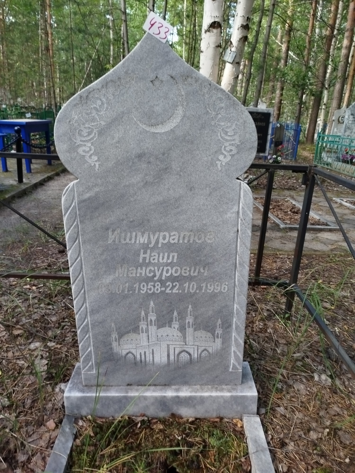 Ишмуратов Наил Мансурович
