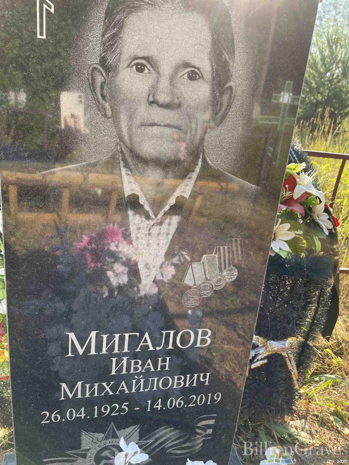 Мигалов Иван Михайлович