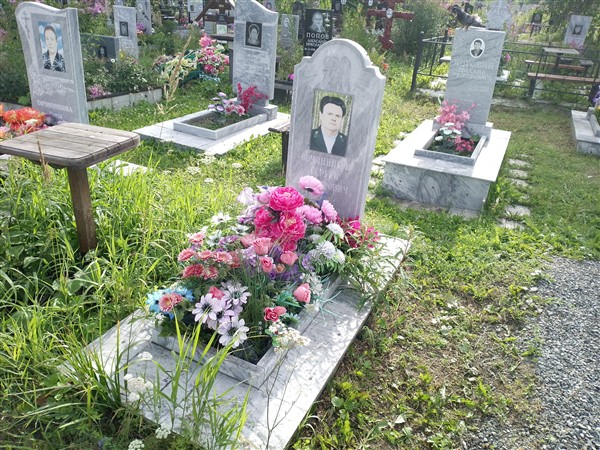 Овчинников Сергей Викторович