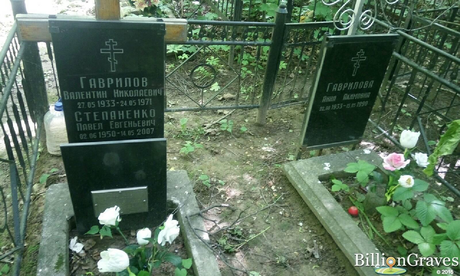 Гаврилов Валентин Николаевич