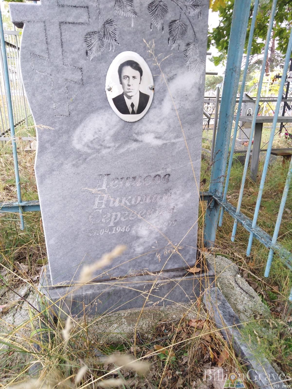 Денисов Николай Сергеевич