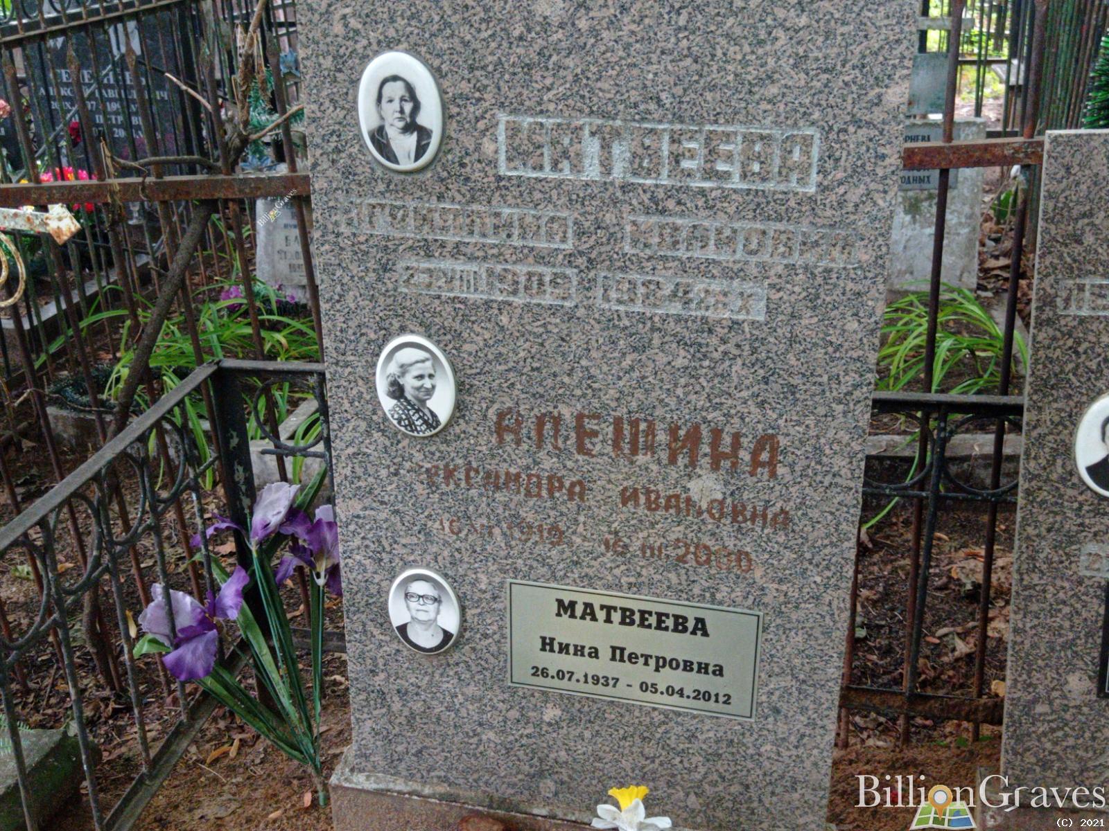 Алешина Александра Ивановна
