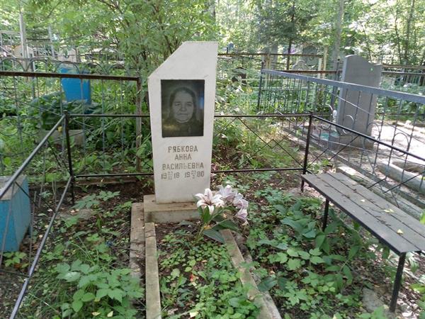 Рябкова Анна Васильевна