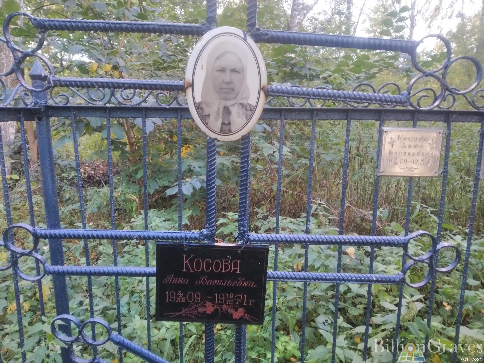 Косова Анна Васильевна