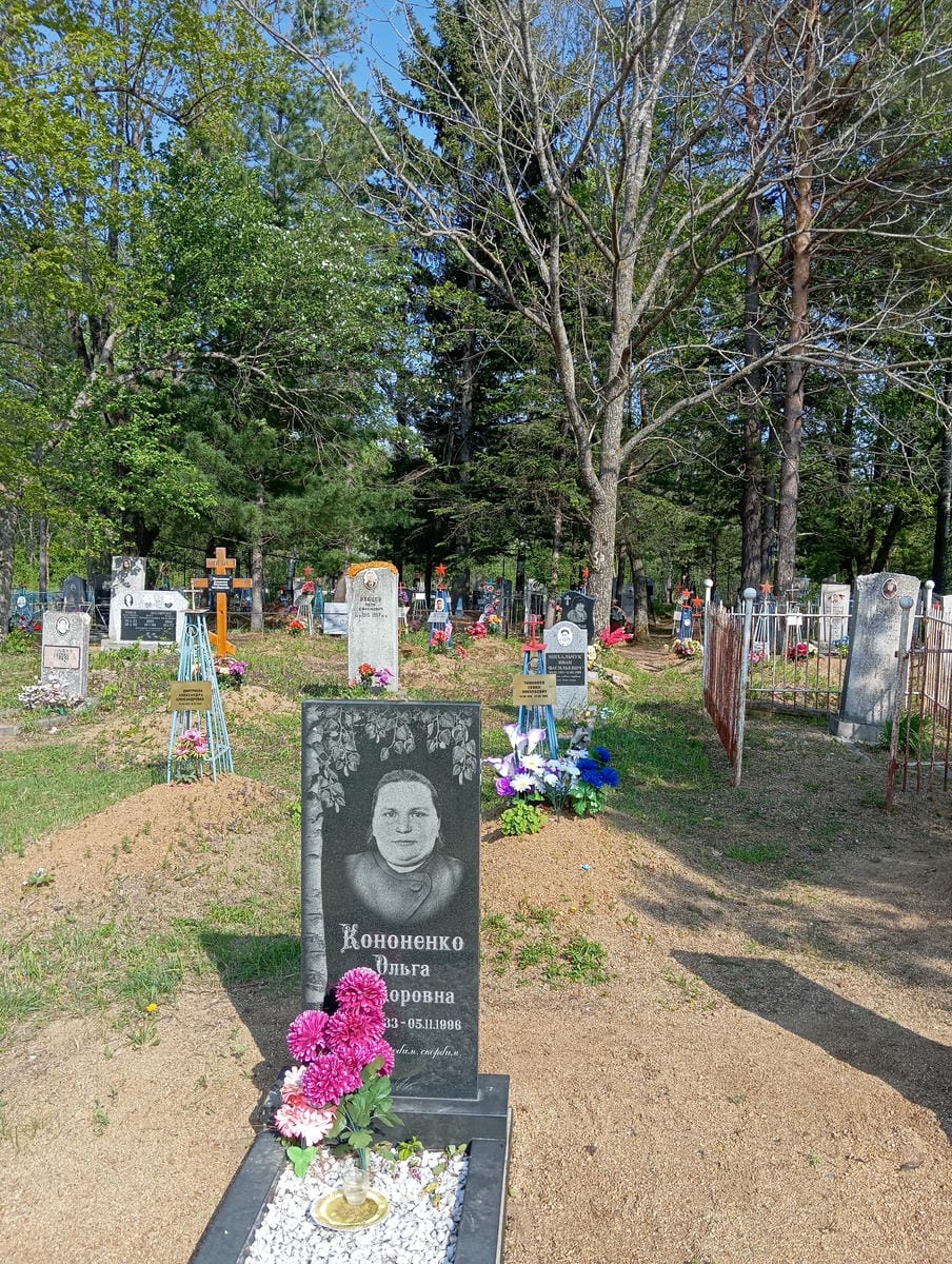 Кононенко Ольга Федоровна