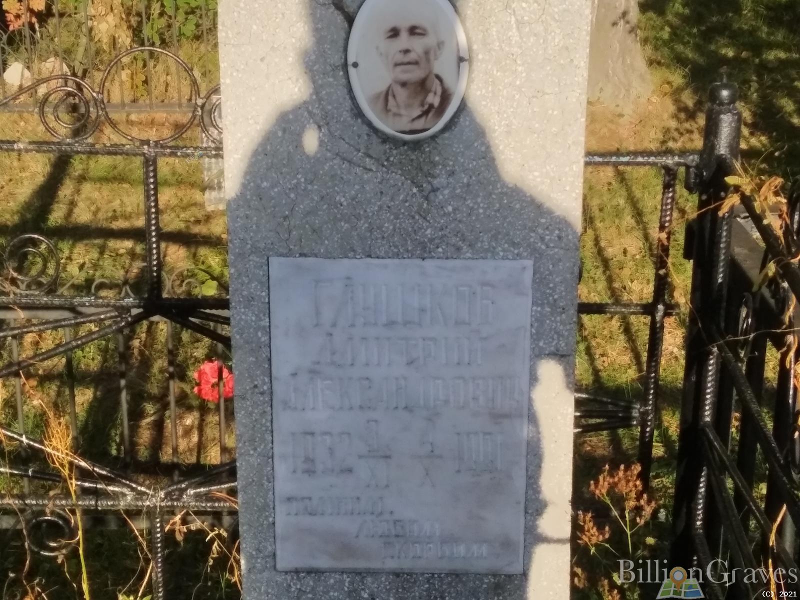 Глушков Дмитрий Александрович