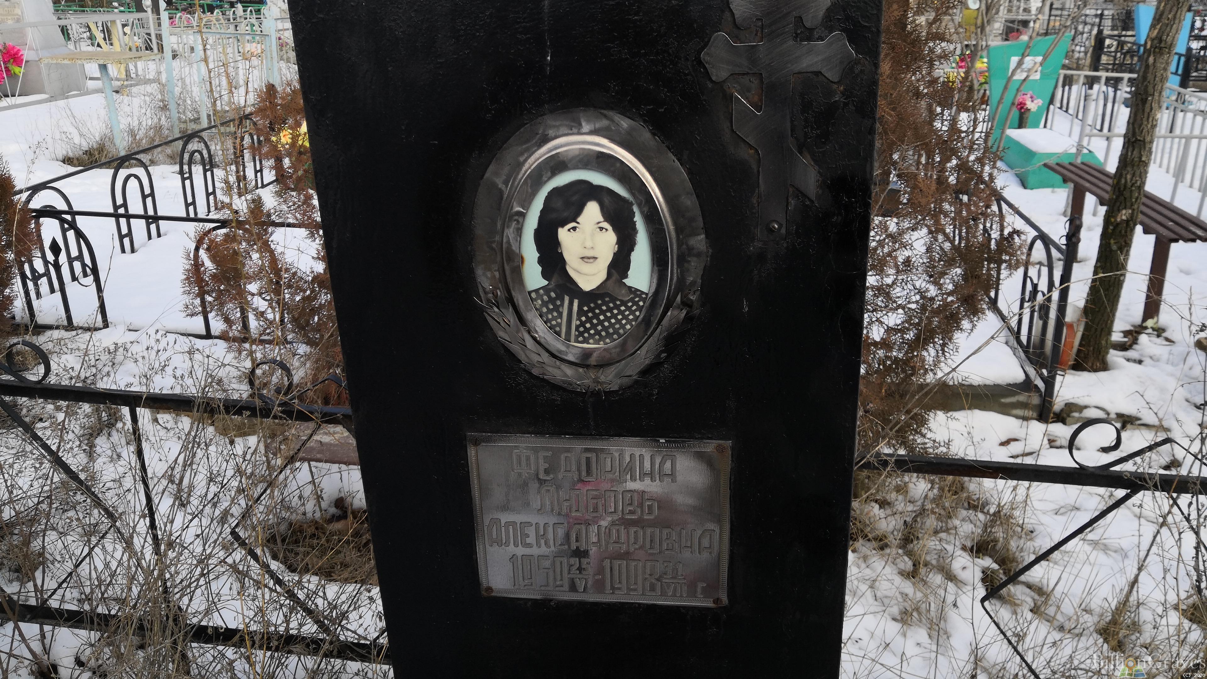Федорина Любовь Александровна