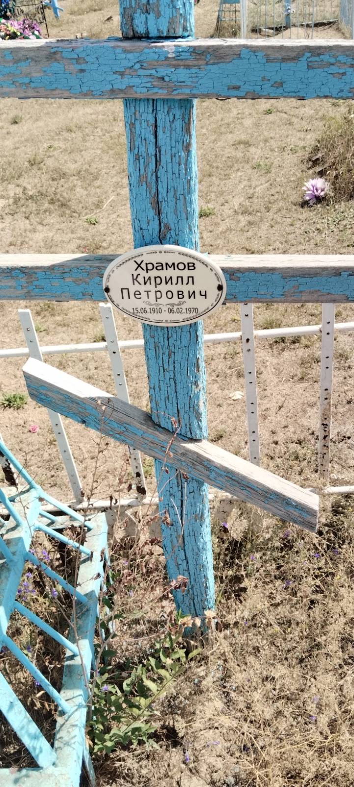 Храмов Кирилл Петрович